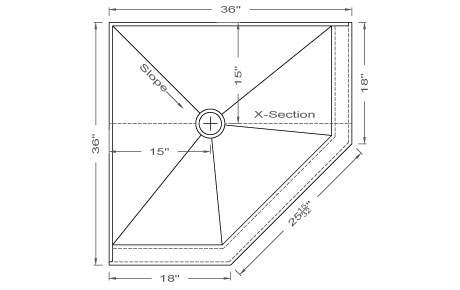 SPC3636N