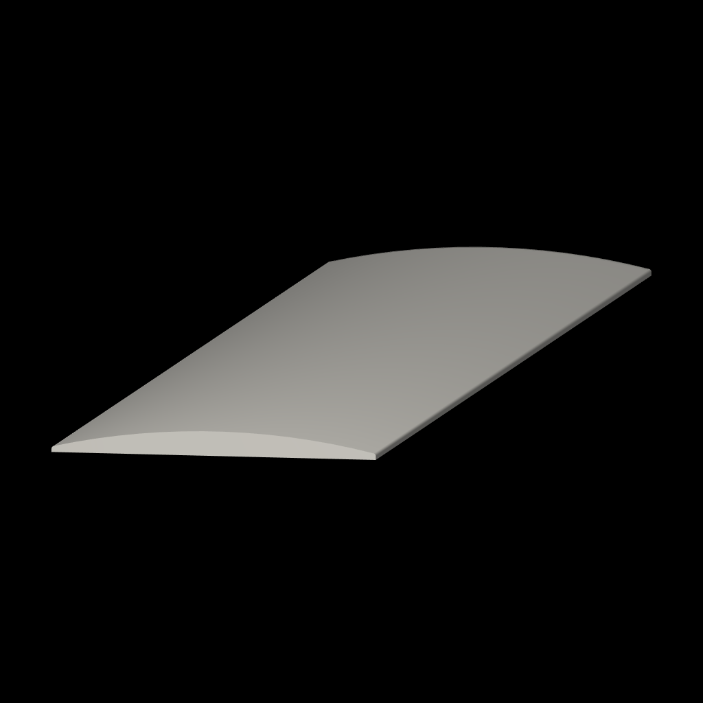 TCT7